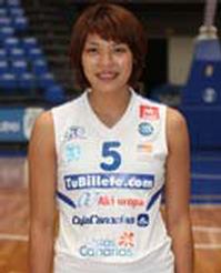 Chie Yoshizawa